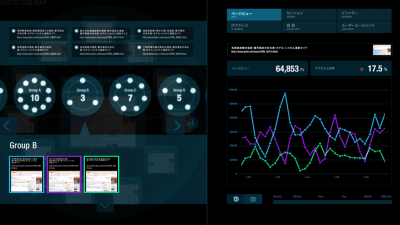 画像：アプリケーションモックアップ動画「KINETIC LOG MAP」/リクルートテクノロジーズ