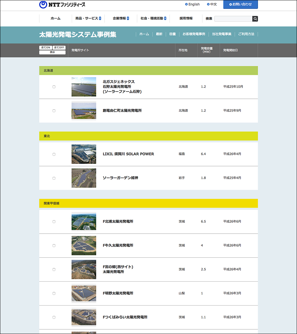 画像:特設サイト制作「 太陽光発電システム事例集」/NTTファシリティーズ