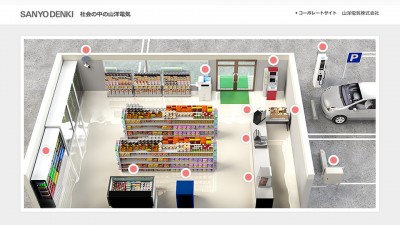 画像：特設サイト制作「社会の中の山洋電気 – コンビニ – 」