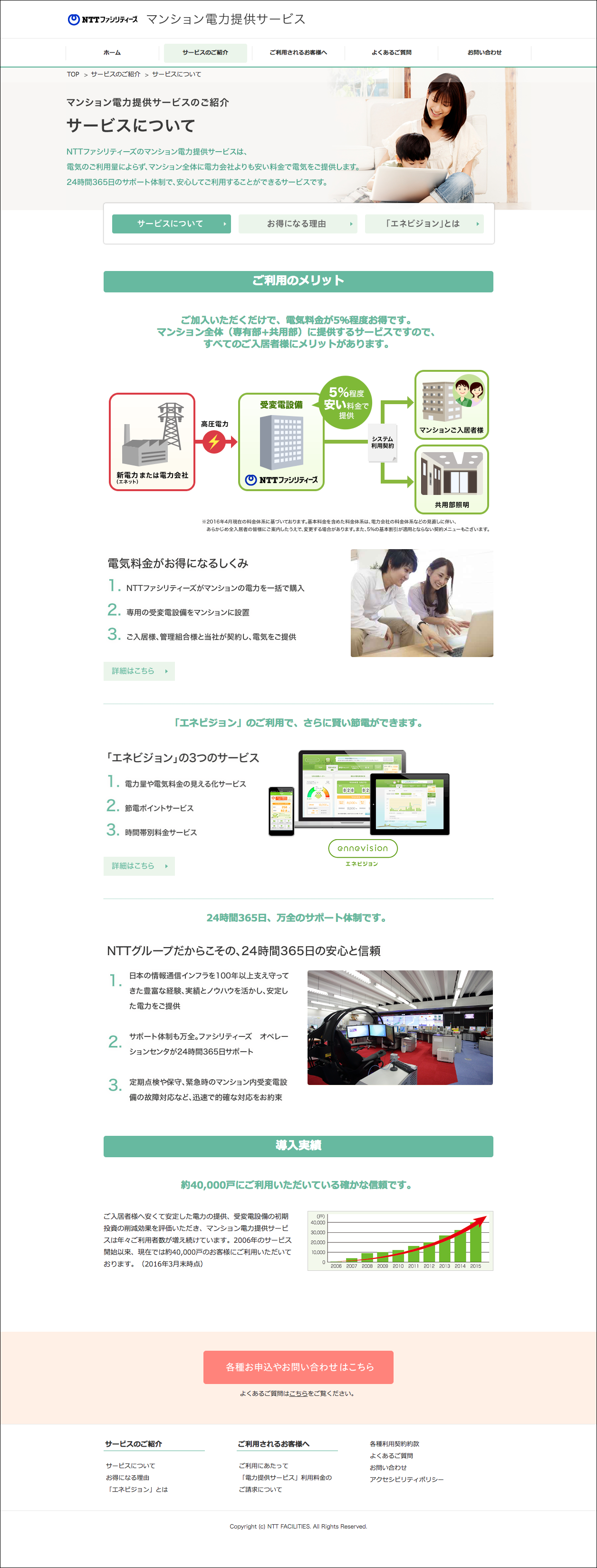 画像:特設サイト制作「マンション電力提供サービス」/NTTファシリティーズ