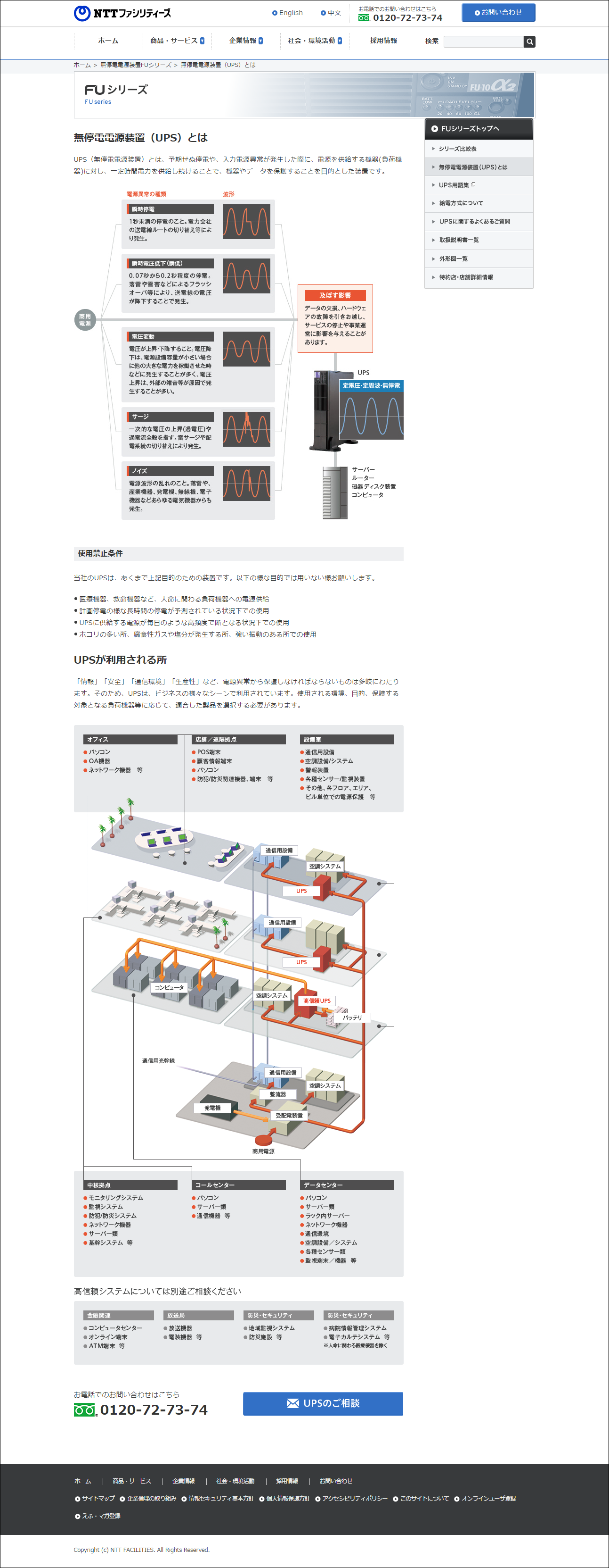 画像:製品情報特設サイト「FUシリーズ」/NTTファシリティーズ