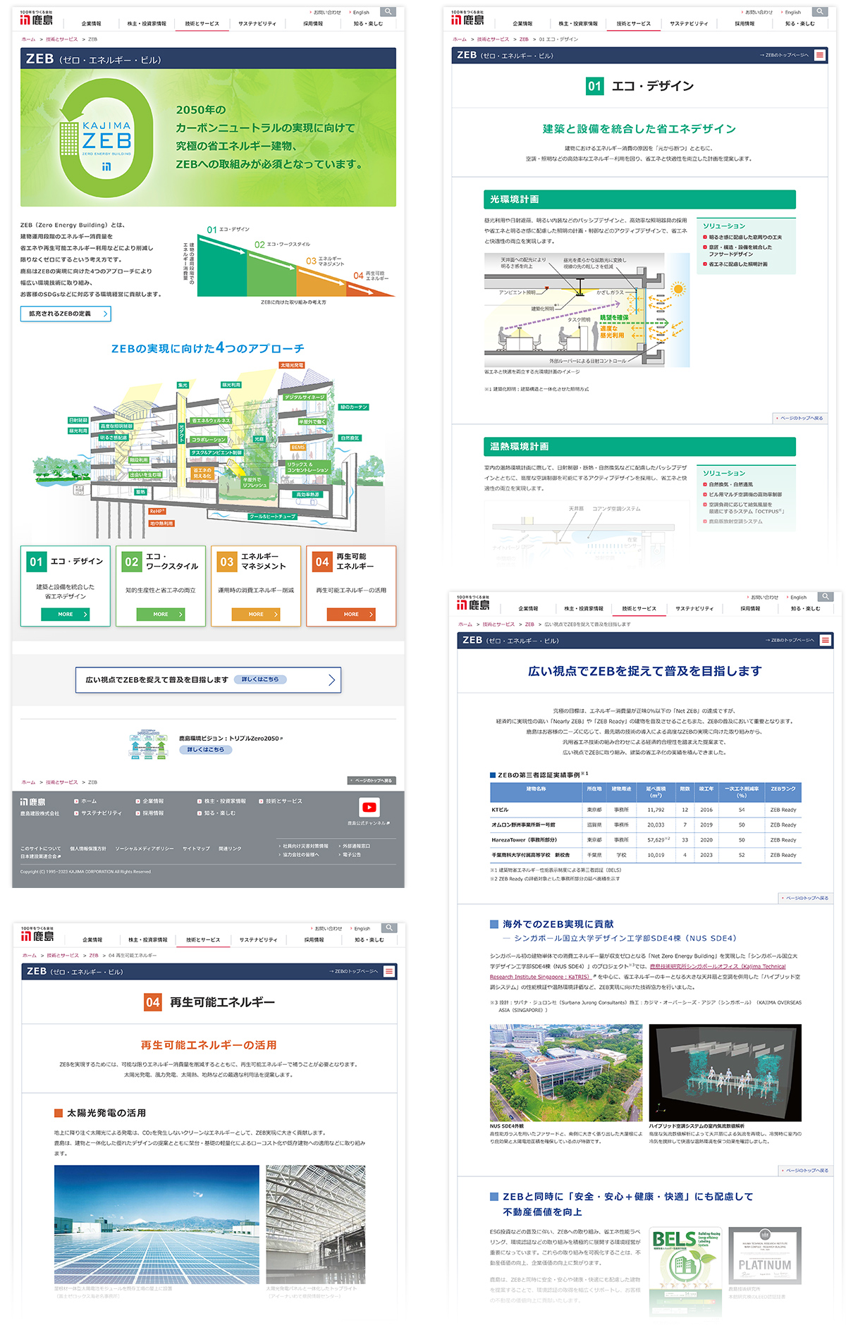 画像:「ZEB（ゼロ・エネルギー・ビル）」ページ制作/鹿島建設